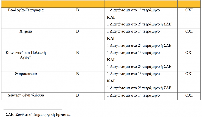 geografia.png