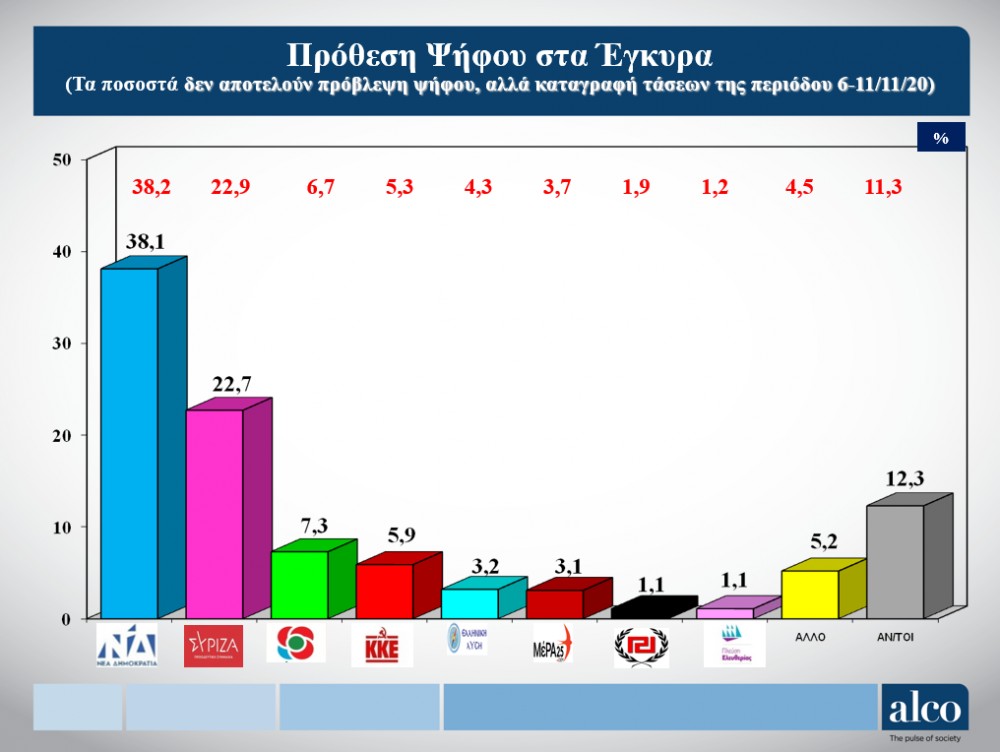 alco_prothesi_psifou.jpg alco prothesi psifou