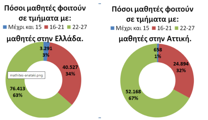 mathites-anataki.png