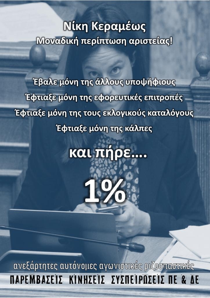 Νίκη Κεραμέως