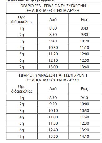 pinakas-wres.jpg Ωρολόγιο πρόγραμμα
