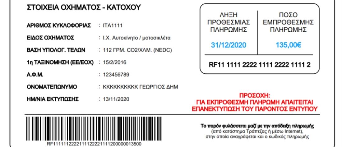 telikykloforia.jpg τελη κυκλοφορίας