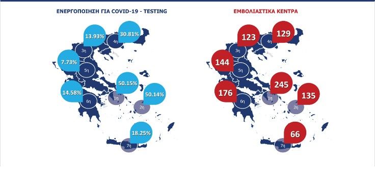 Χάρτης με τα εμβολιαστικά κέντρα