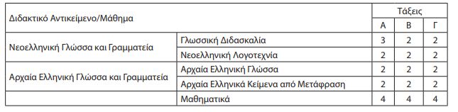 ksanthi.jpg Μειονοτικό Γυμνάσιο Ξάνθης
