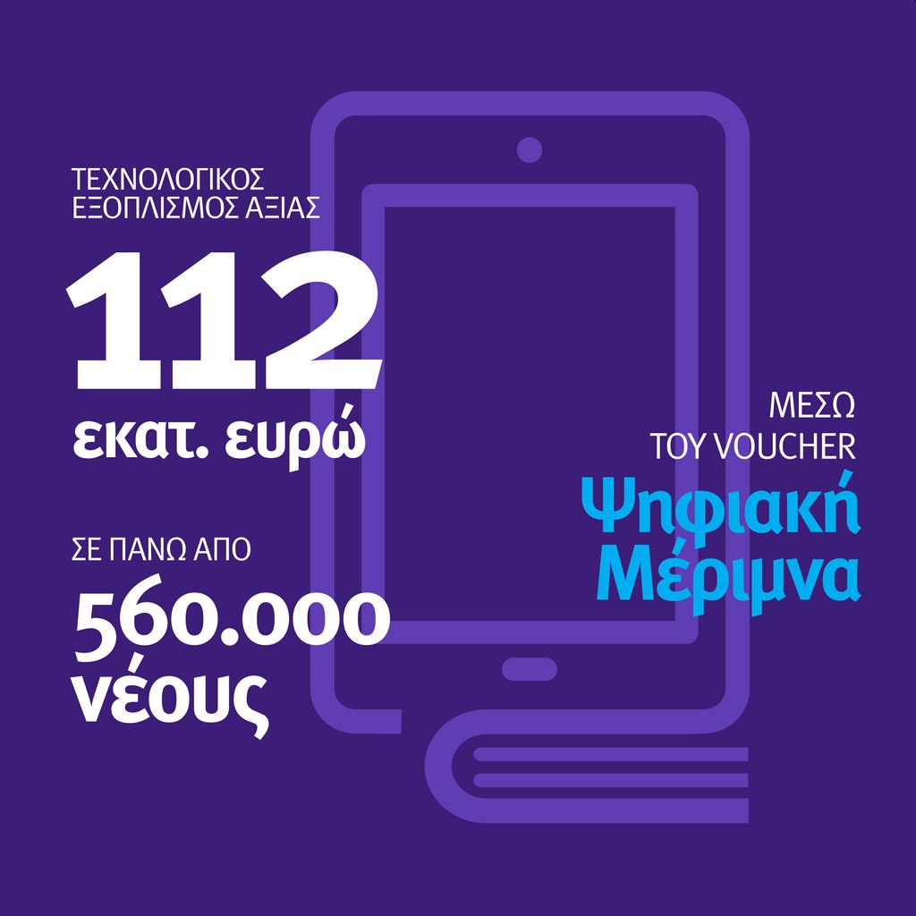 Voucher για την τηλεκπαίδευση