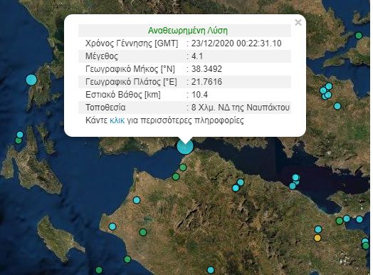 σεισμός, Γεωδυναμικό Ινστιτούτο