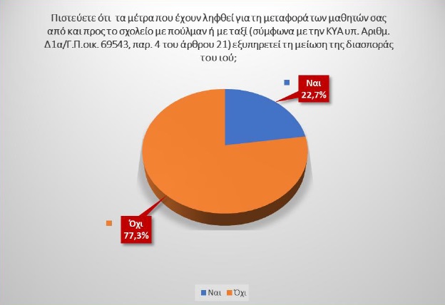 metafora_mathitwn.jpg