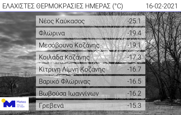 mhdeia_thermokrasia.jpg mhdeia thermokrasia