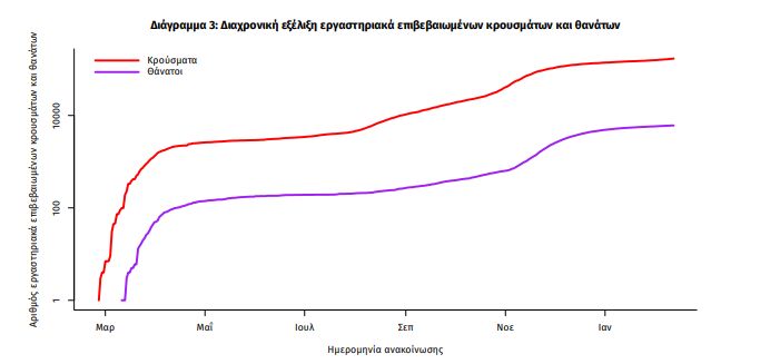 pinakaseody3.jpg Πίνακας ΕΟΔΥ