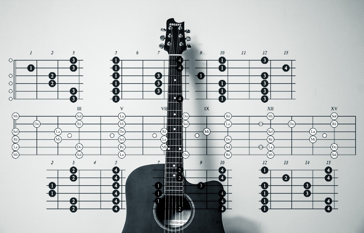 guitar-chords-panellinies.jpg Πανελλήνιες 2021: Ποιες σχολές απαιτούν ειδικά μαθήματα