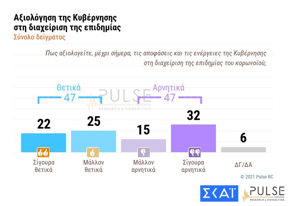 skai_kyvernisi.jpg skai_kyvernisi.jpg