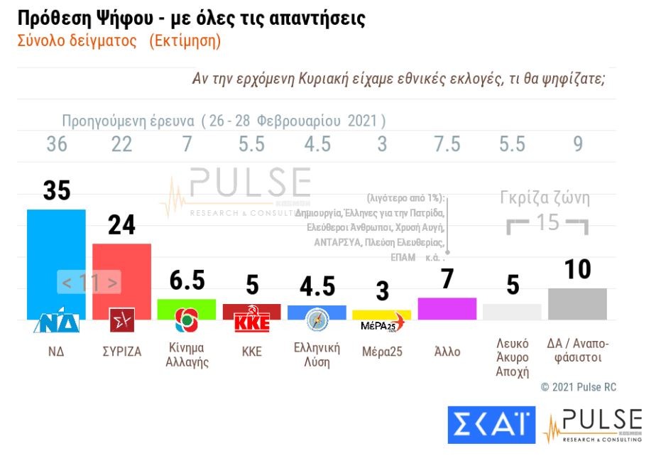 skai_prothesi_1.jpg skai_prothesi_1.jpg