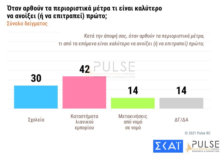 skai_xalarosi.jpg skai_xalarosi.jpg