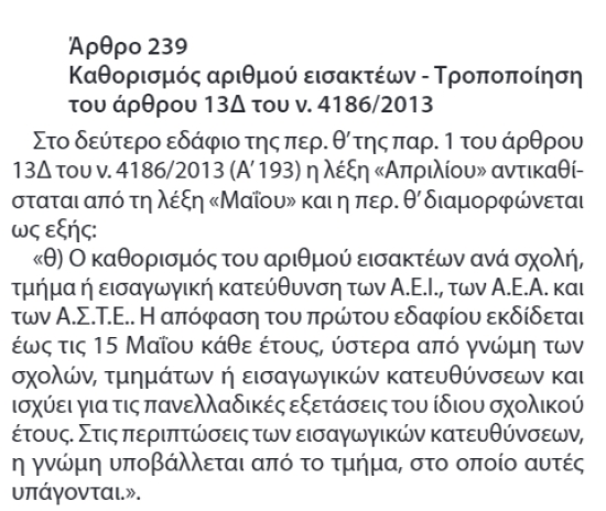 kathorismos_arithmoy_eisakteron.jpg Νόμος 4798/2021 ΦΕΚ 68/Α/24-4-2021