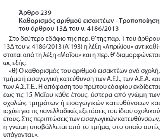 Νόμος 4798/2021 ΦΕΚ 68/Α/24-4-2021