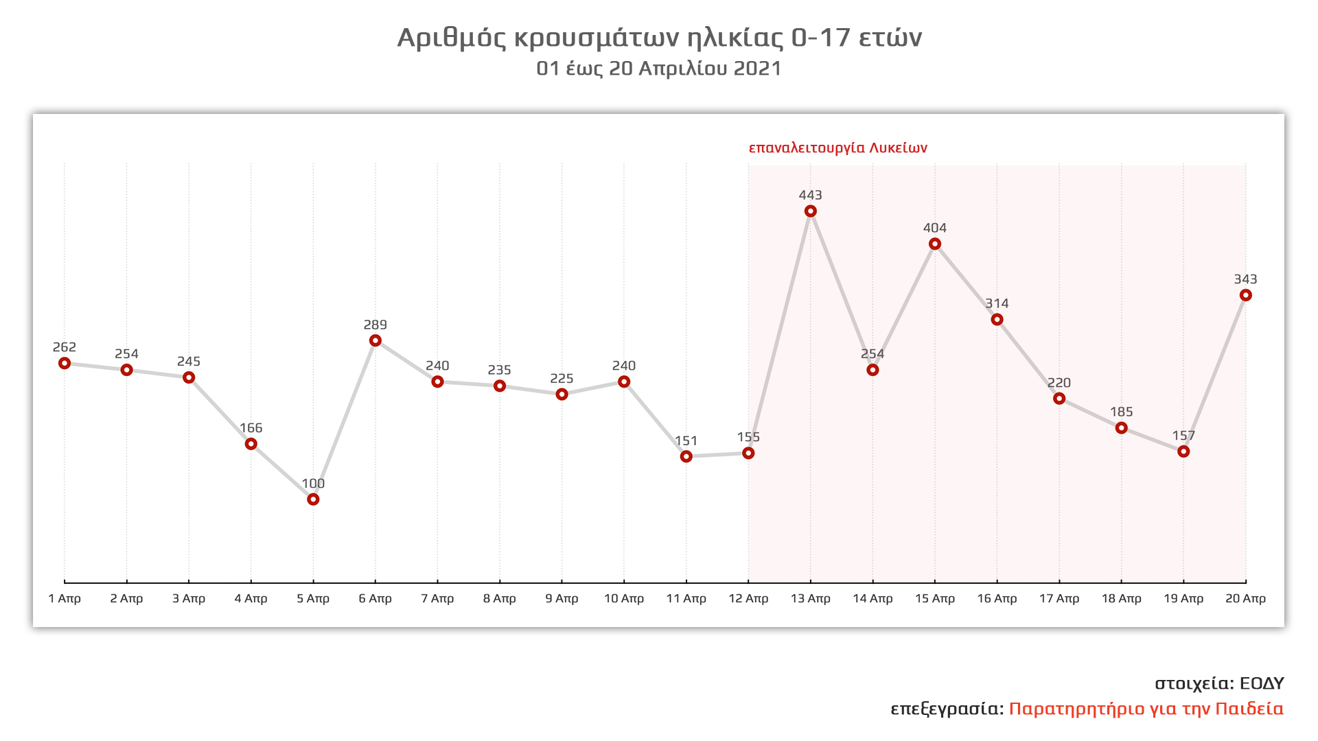 krousmata_0-17.jpg krousmata 0-17