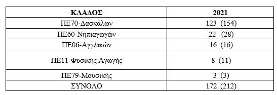 paraitiseis_a_athinas.jpg paraitiseis a athinas