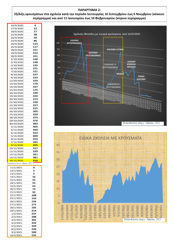 parartima-2-724x1024.png