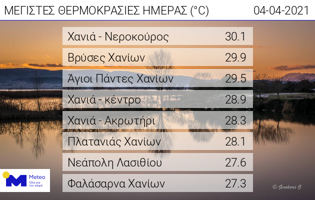 thermokrasia.jpg thermokrasia