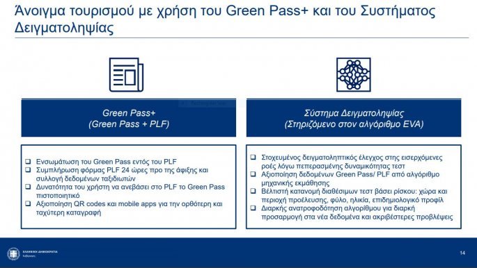 green pass metakiniseis nisia