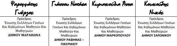 upografi_gonewn.jpg upografi gonewn