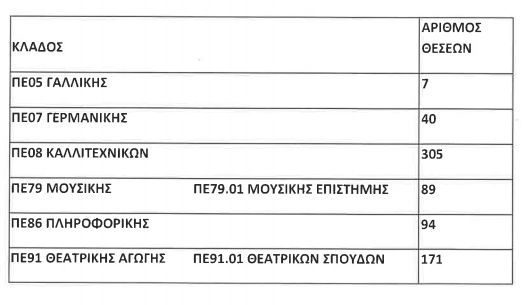 organikes_theseis_1.jpg organikes theseis 1