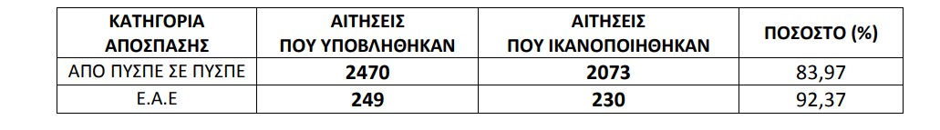 pinakas.jpg pinakas.jpg