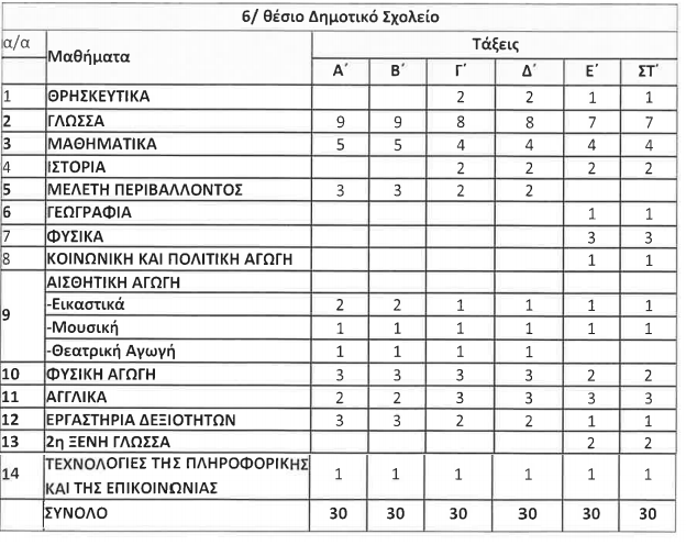 pinakas1_2.png