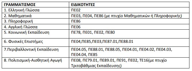 sde_prosklisi.jpg sde prosklisi