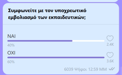 emvoliasmos poll στο viber