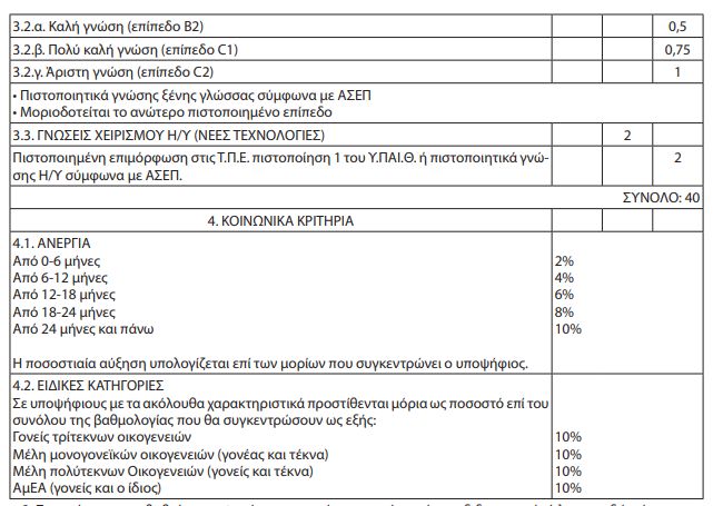 moriodotisi_sde2.jpg moriodotisi sde2