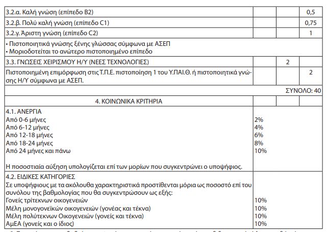 moriodotisi sde2