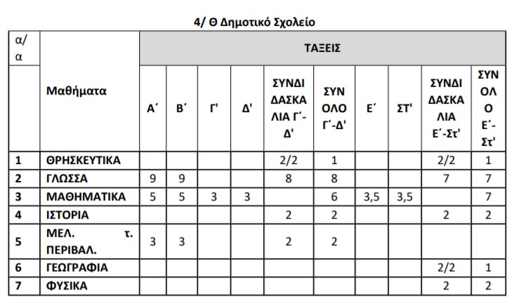pinakas5.jpg pinakas5.jpg