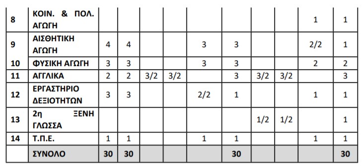pinakas6.jpg pinakas6.jpg