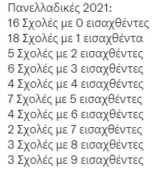 eikona_2021-08-28_105328.png eikona_2021-08-28_105328.png