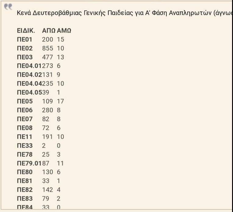 kena anapliroton