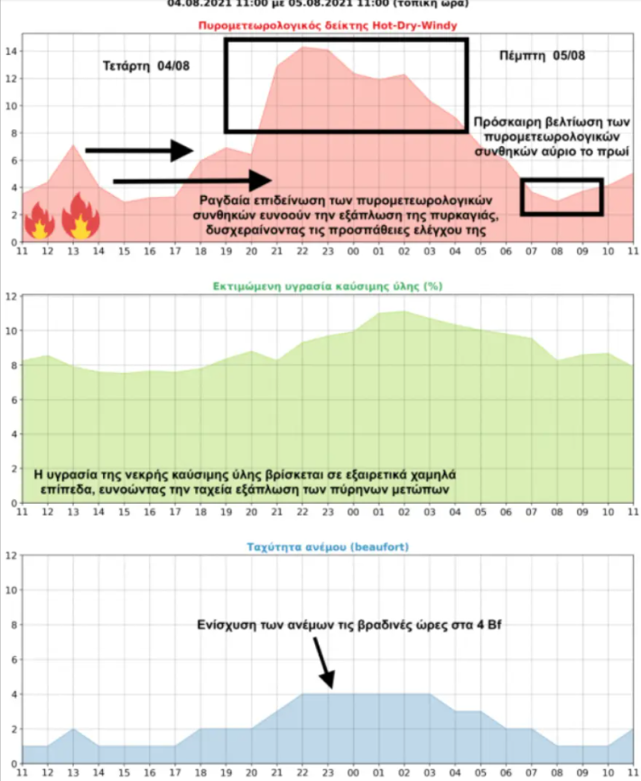 meteo.png