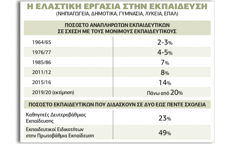 ekpaideytikoi_nteliberi.png ekpaideytikoi_nteliberi.png