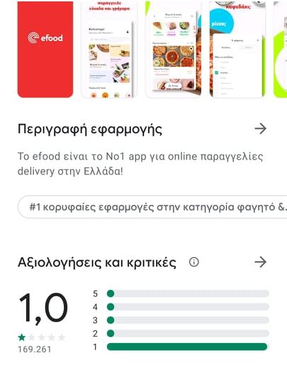 food_app.jpg food app antidraseis
