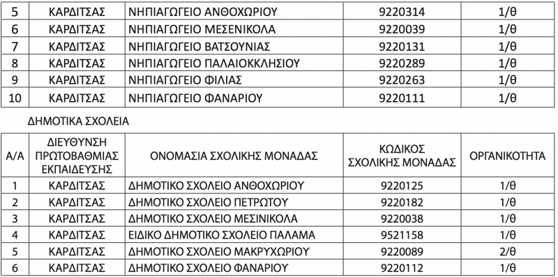 karditsa.png karditsa.png