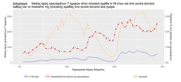 krousmata_paidia_2.jpg krousmata paidia 2 eody