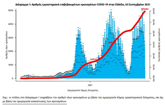 krousmata paraskevis