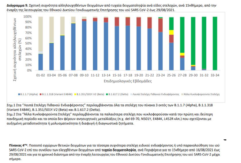 statistika1