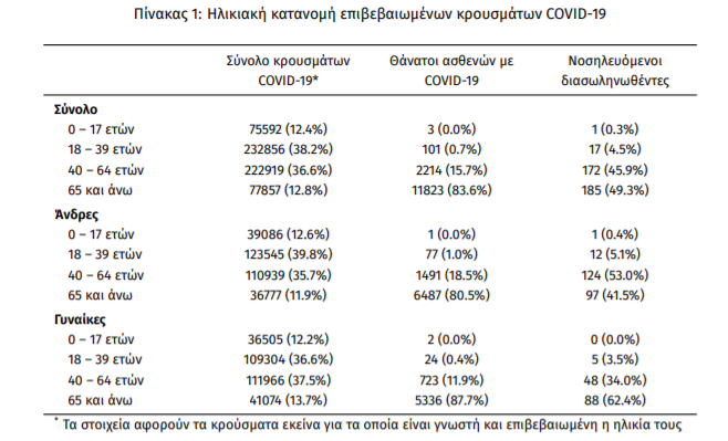 statistika1