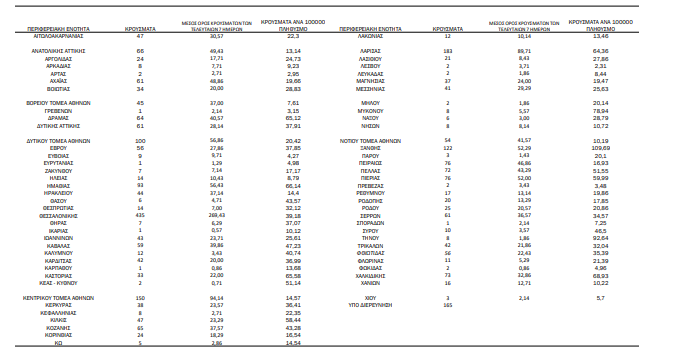 statistika1.png statistika