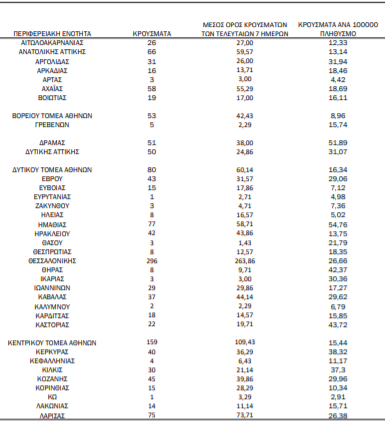 statistika2.png statistika