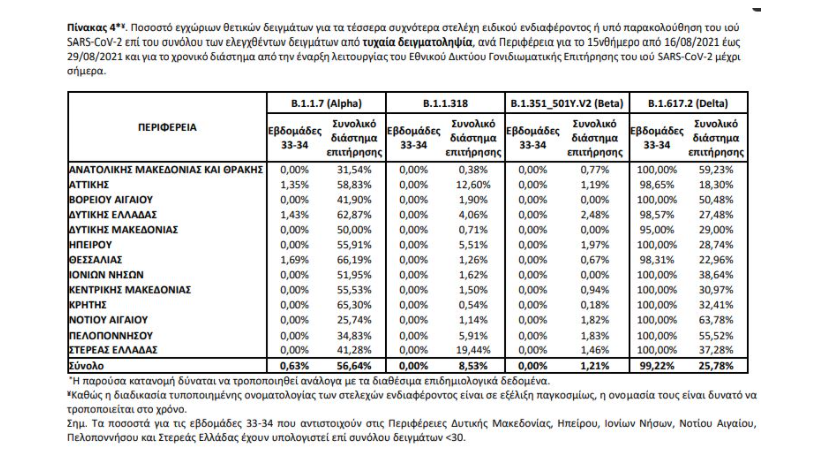 statistika2