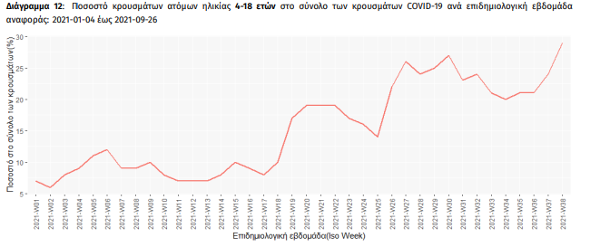 statistika