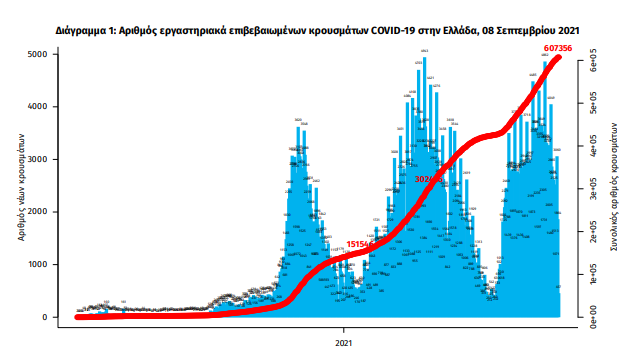 statistika.png statistika