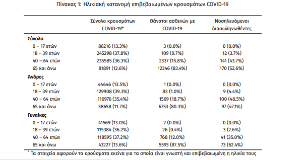 statistika.png statistika